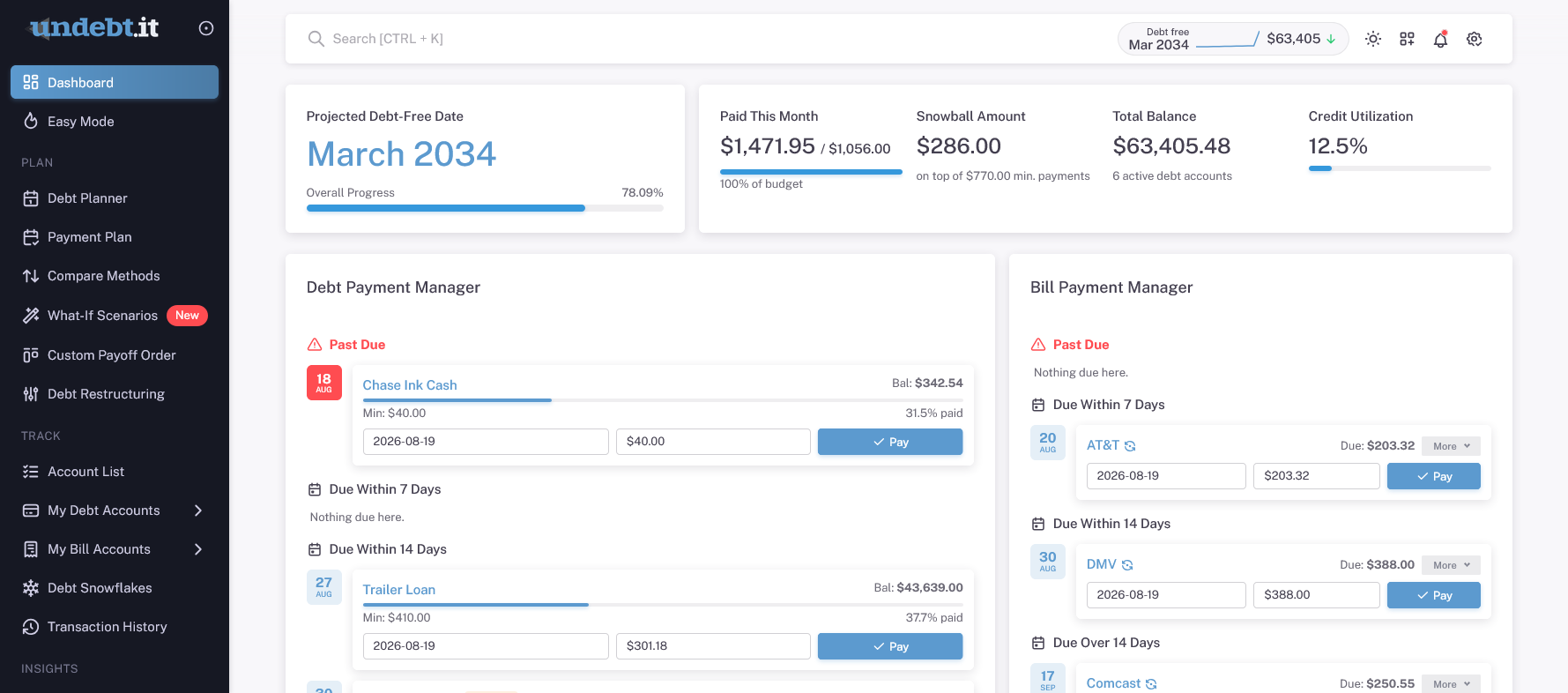 Undebt.it dashboard with debt payoff progress