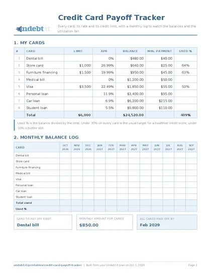 Credit Card Payoff Tracker filled in with sample data