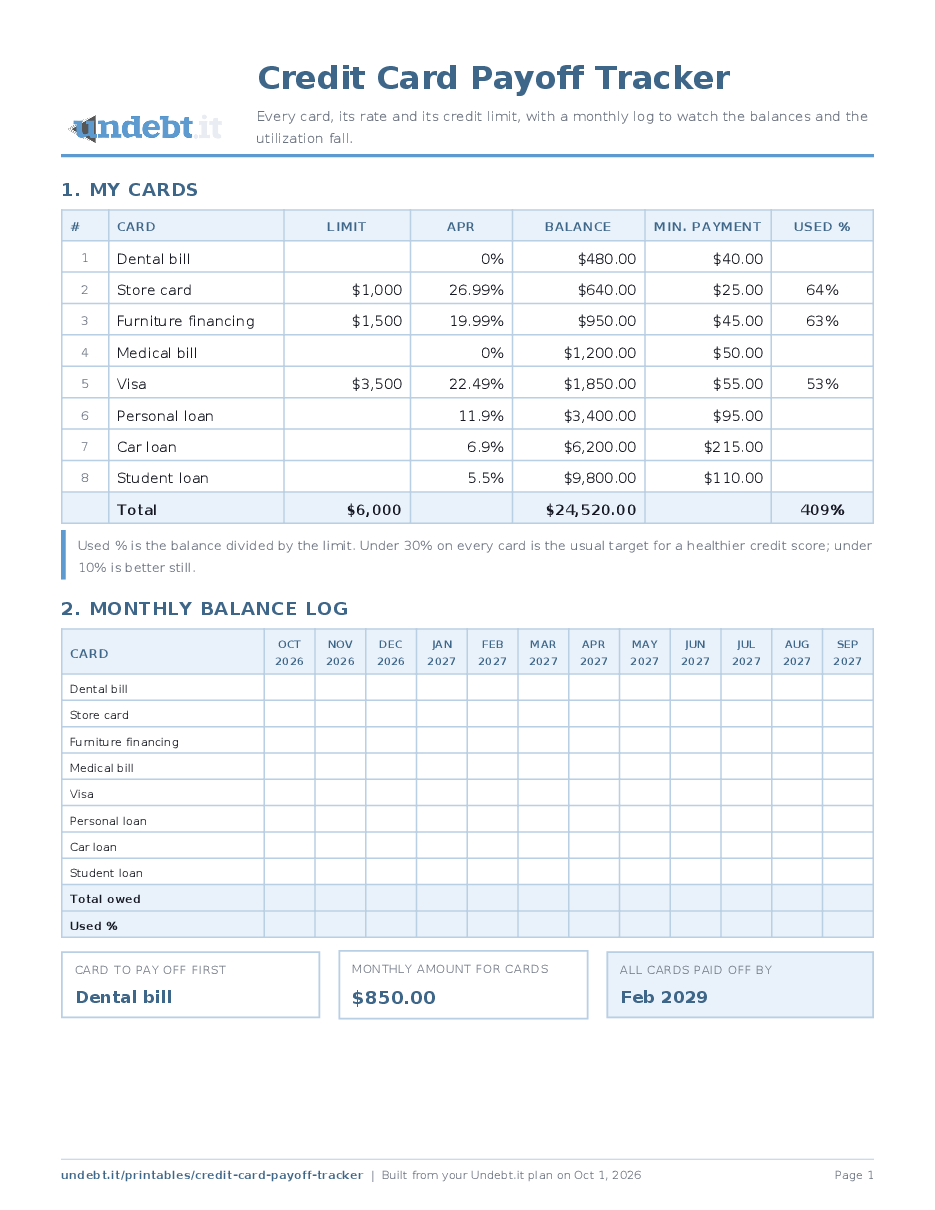 Credit Card Payoff Tracker filled in with sample data