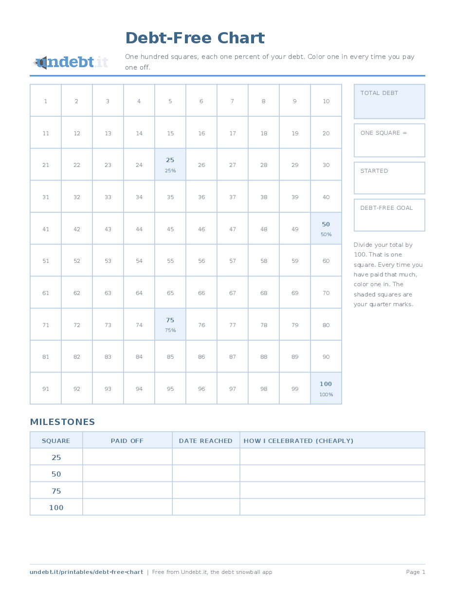 Debt-Free Chart: page one of the free printable PDF