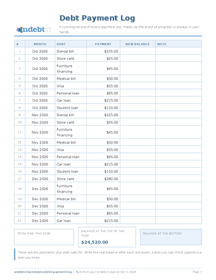 Debt Payment Log filled in with sample data