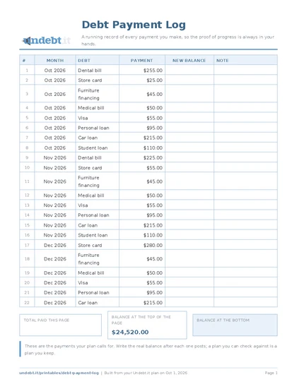 Debt Payment Log filled in with sample data