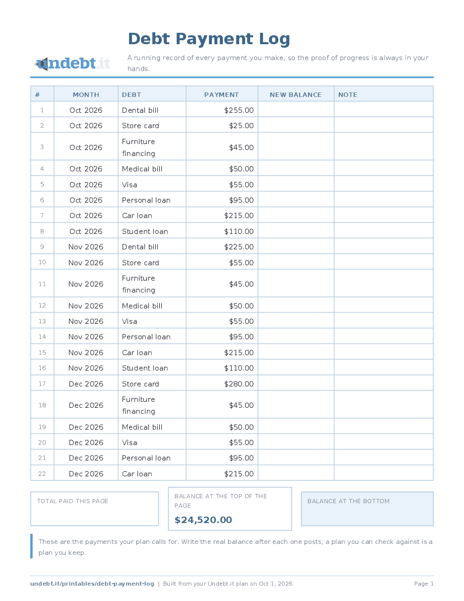 Debt Payment Log filled in with sample data