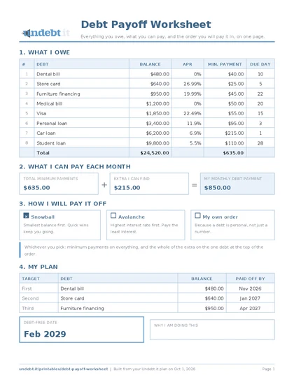 Debt Payoff Worksheet filled in with sample data