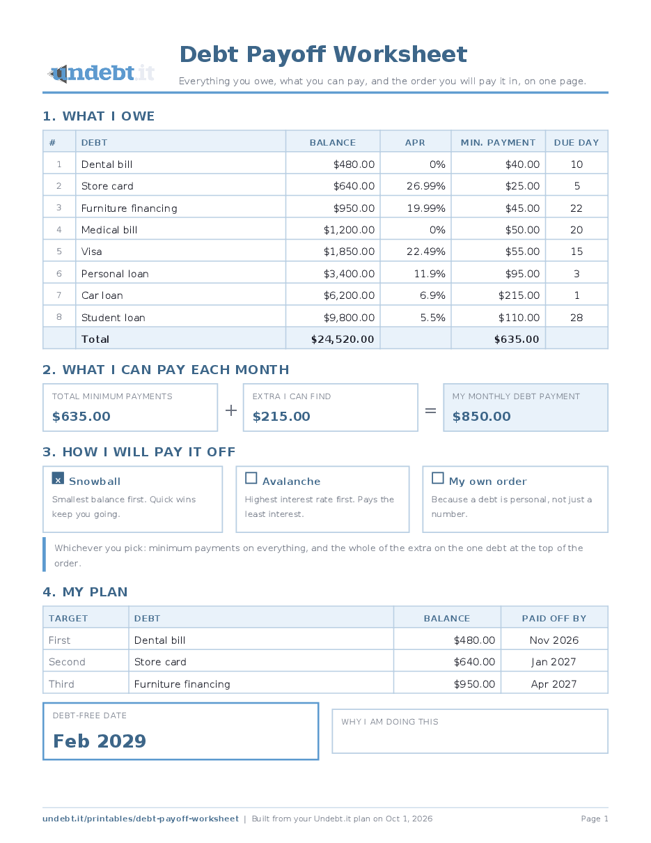 Debt Payoff Worksheet filled in with sample data
