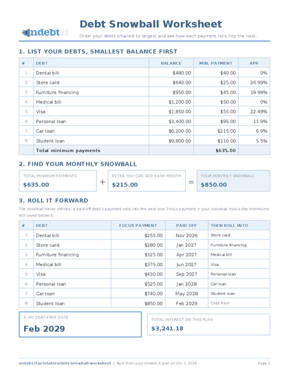 Debt Snowball Worksheet filled in with sample data