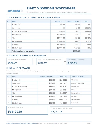Debt Snowball Worksheet filled in with sample data