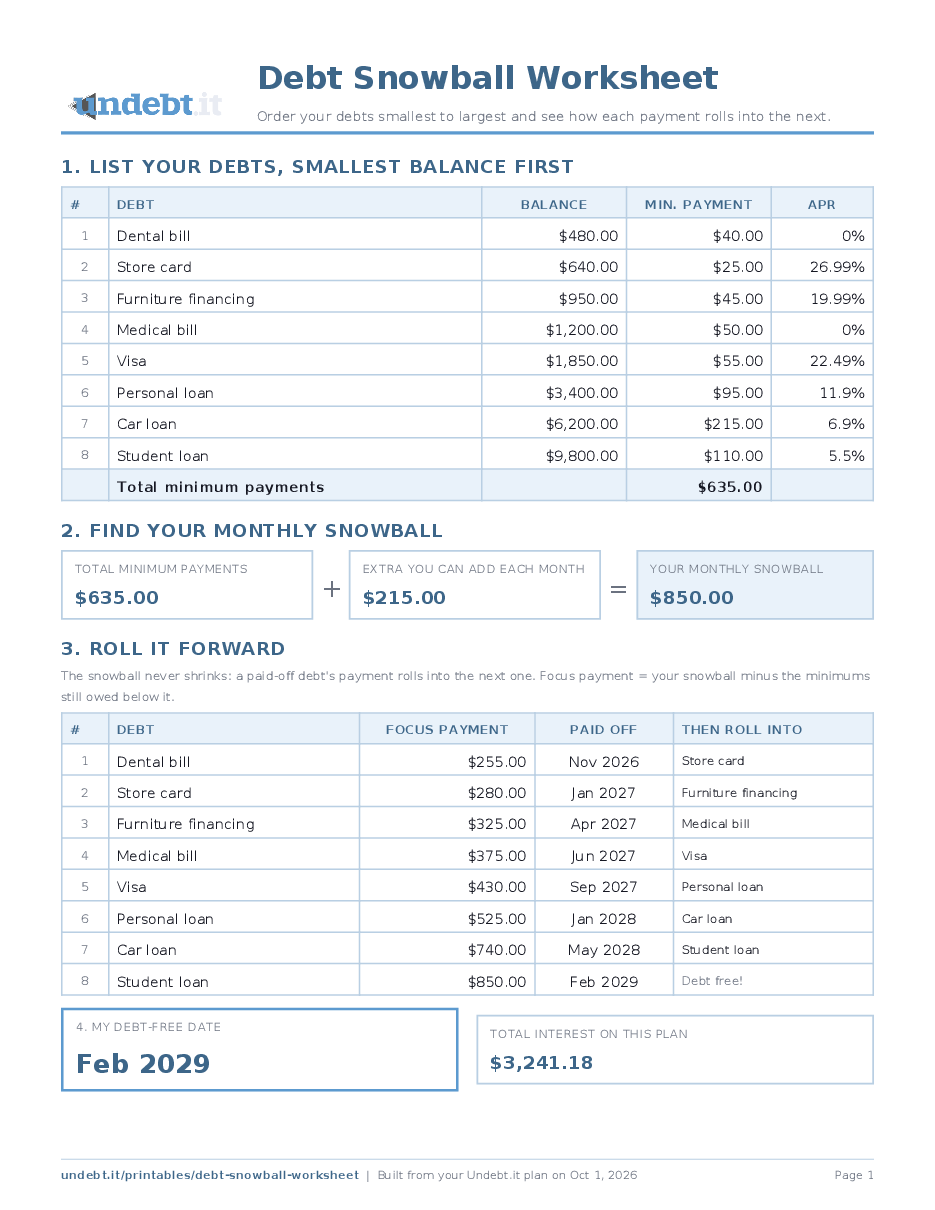 Debt Snowball Worksheet filled in with sample data