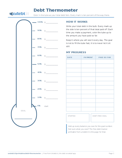 Debt Thermometer preview