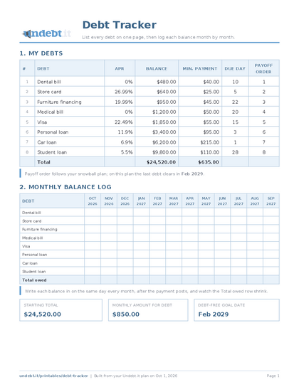 Debt Tracker filled in with sample data