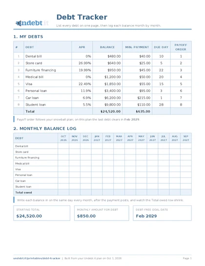 Debt Tracker filled in with sample data