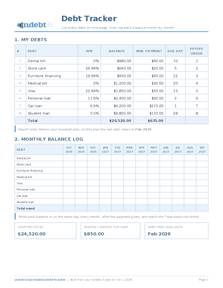 Debt Tracker filled in with sample data