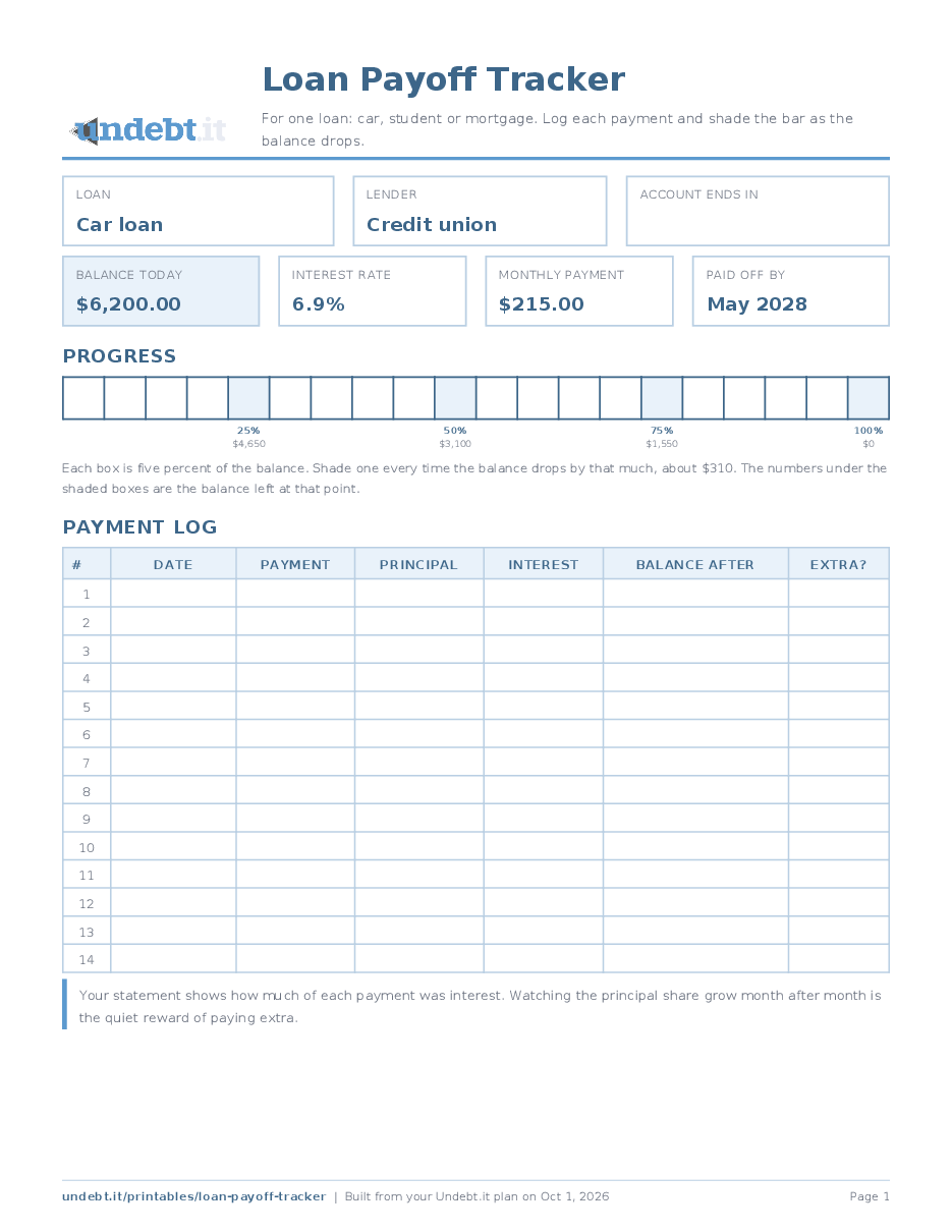 Loan Payoff Tracker filled in with sample data