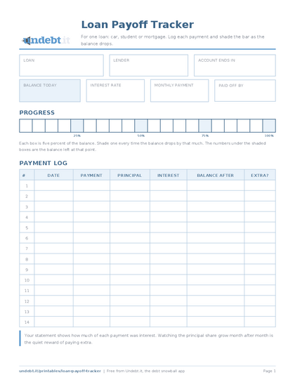 Loan Payoff Tracker: page one of the printable