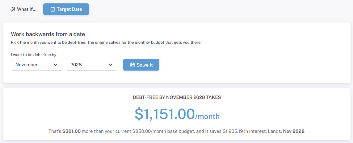 Target Date mode: pick the month you want to be debt-free and the engine solves for the monthly budget it takes