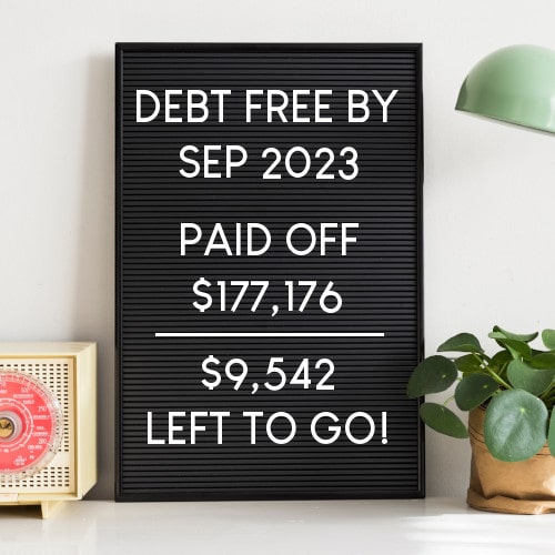 payoff snapshot - debt free date with total debt paid down