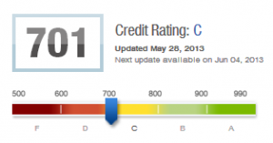 Credit Karma Vantage Credit Score 5-30