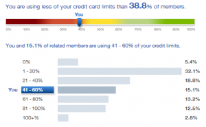credit_karma_update_6-4_limits