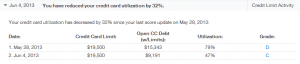 credit_karma_update_6-4_utilization 3