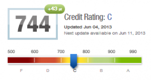 credit_karma_update_6-4_vantage_score
