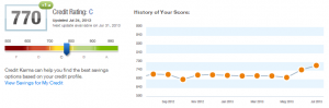 credit_karma_update_7-24_vantage_score