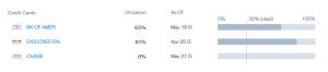 credit_karma_utilization_6-11-13