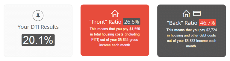 DTI summary info