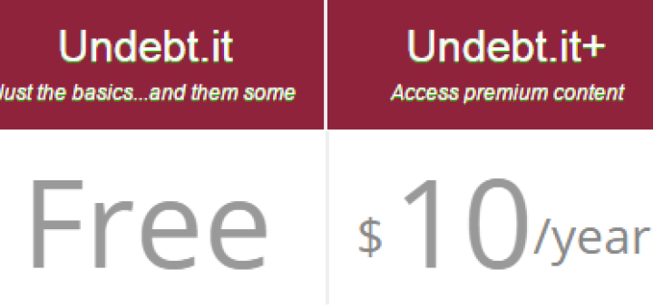 Undebt.it+