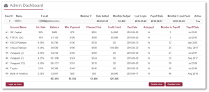 private label admin dashboard