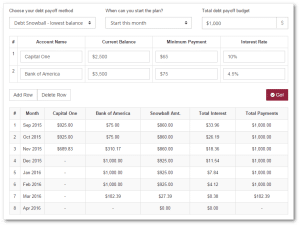 debt snowball payment calculator
