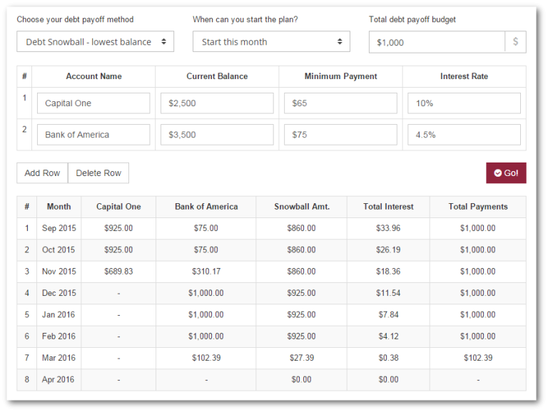 debt snowball payment calculator