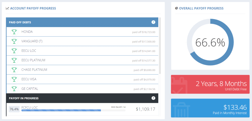 Paid Off Debt Accounts