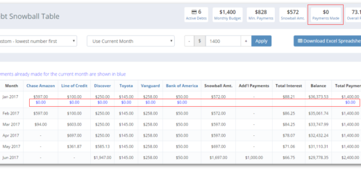 Debt Snowball Table, Step 1