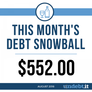 this month's debt snowball amount