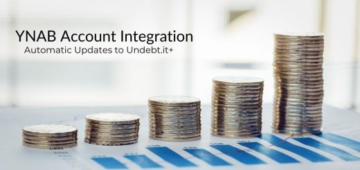 You Need a Budget Integration with Undebt.it