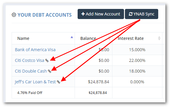 accounts linked to YNAB