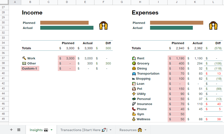 simple budget template google sheets