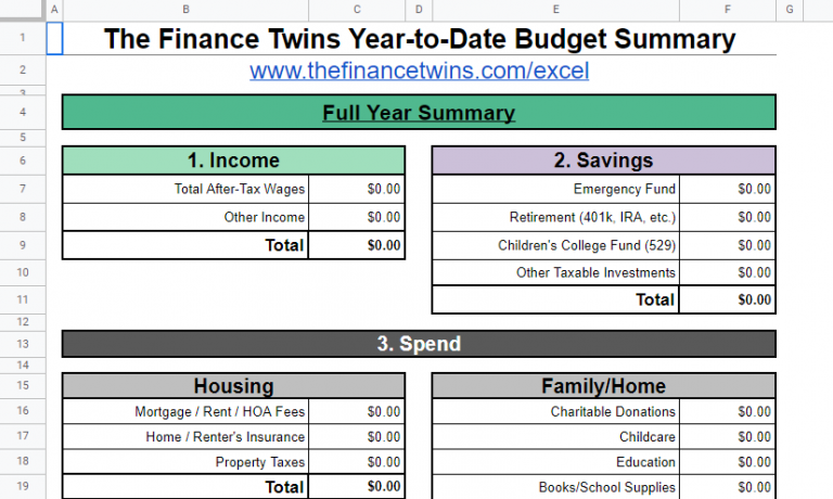 simple monthly budget template google sheets