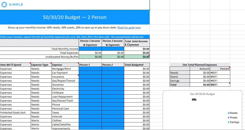25 Best Google Sheets Expense Tracker Templates Undebt.it Blog