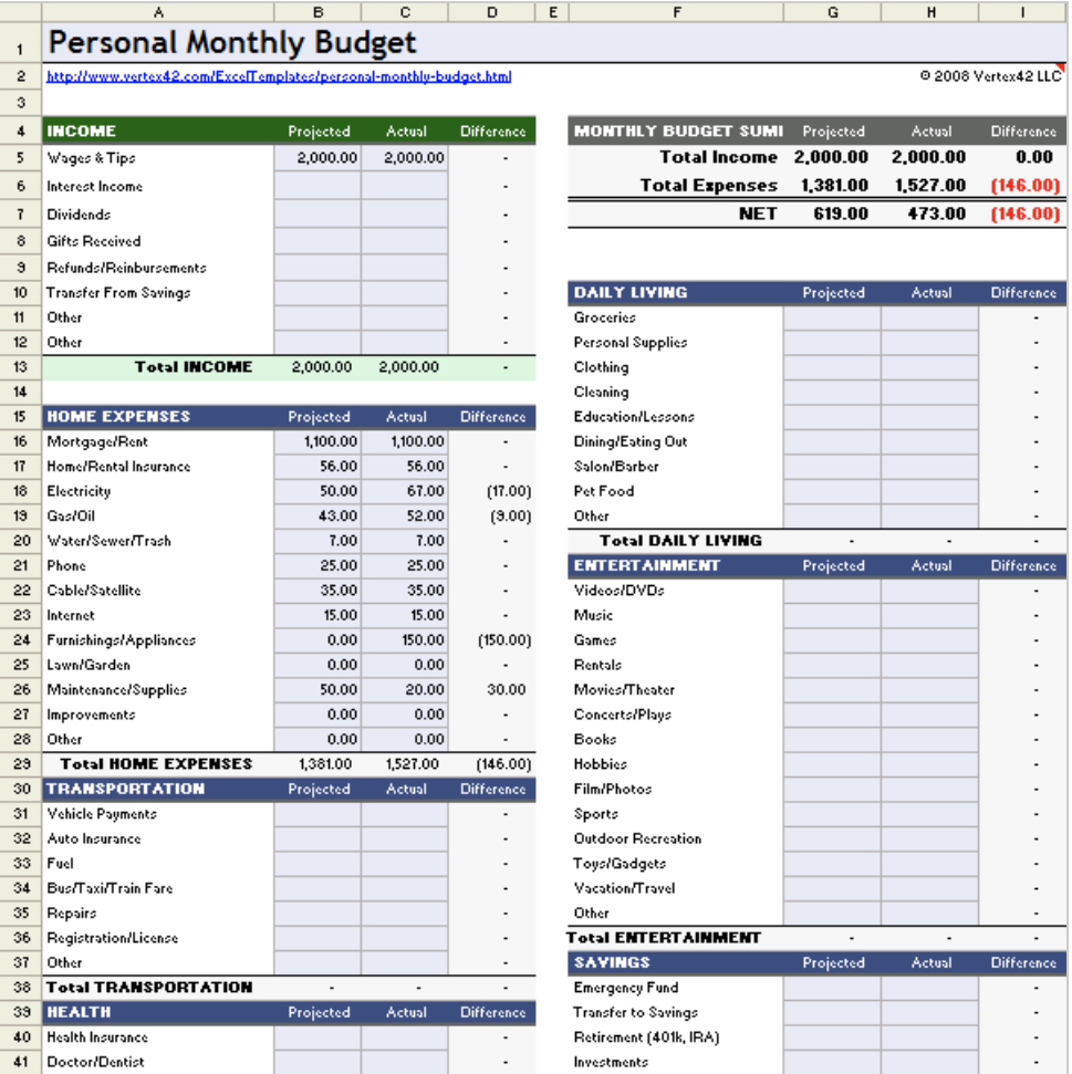 monthly expense template google sheets