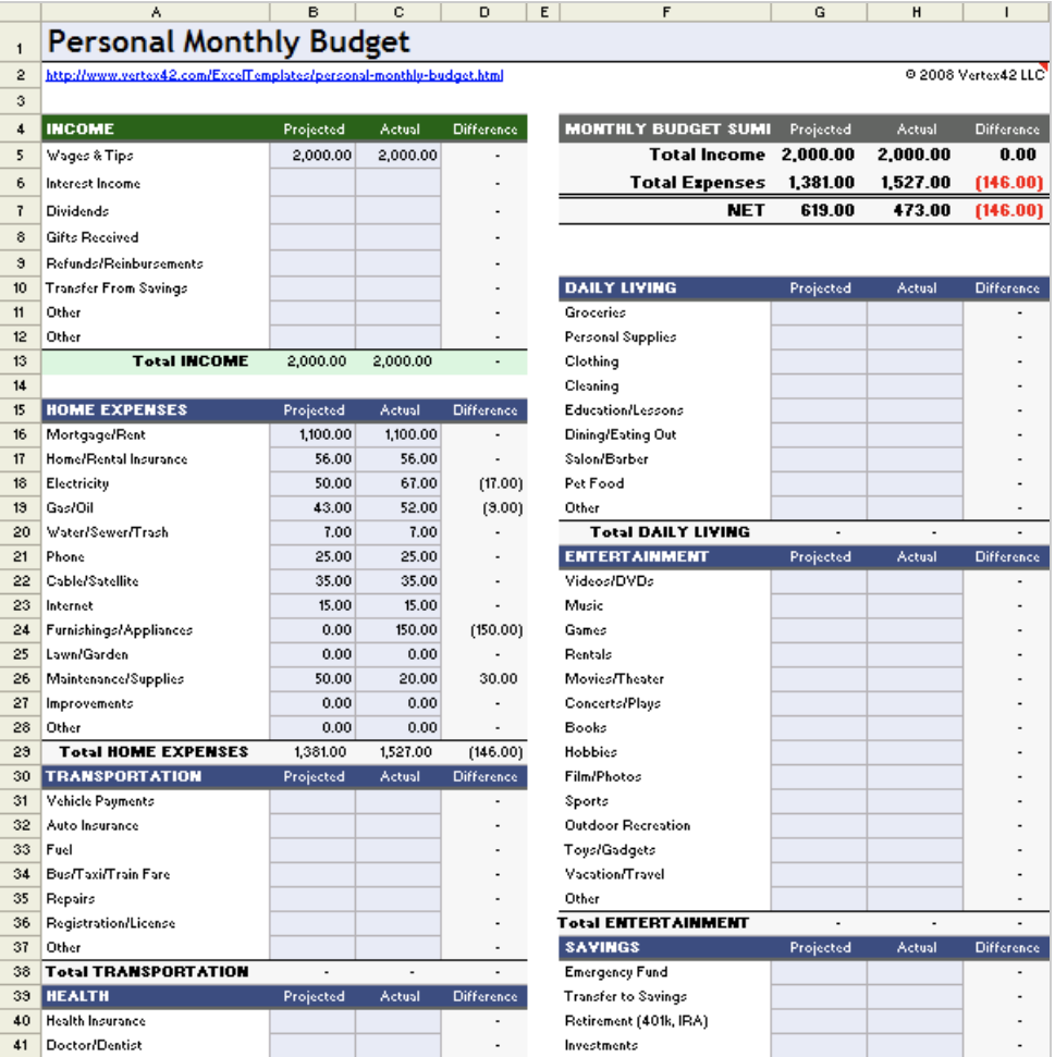 personal-expense-tracker-google-sheets-template