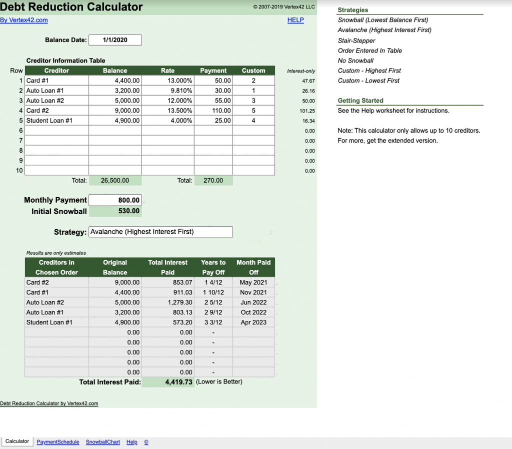 Best Debt Payoff Spreadsheets: Undebt.it Vs Vertex - Undebt.it Blog