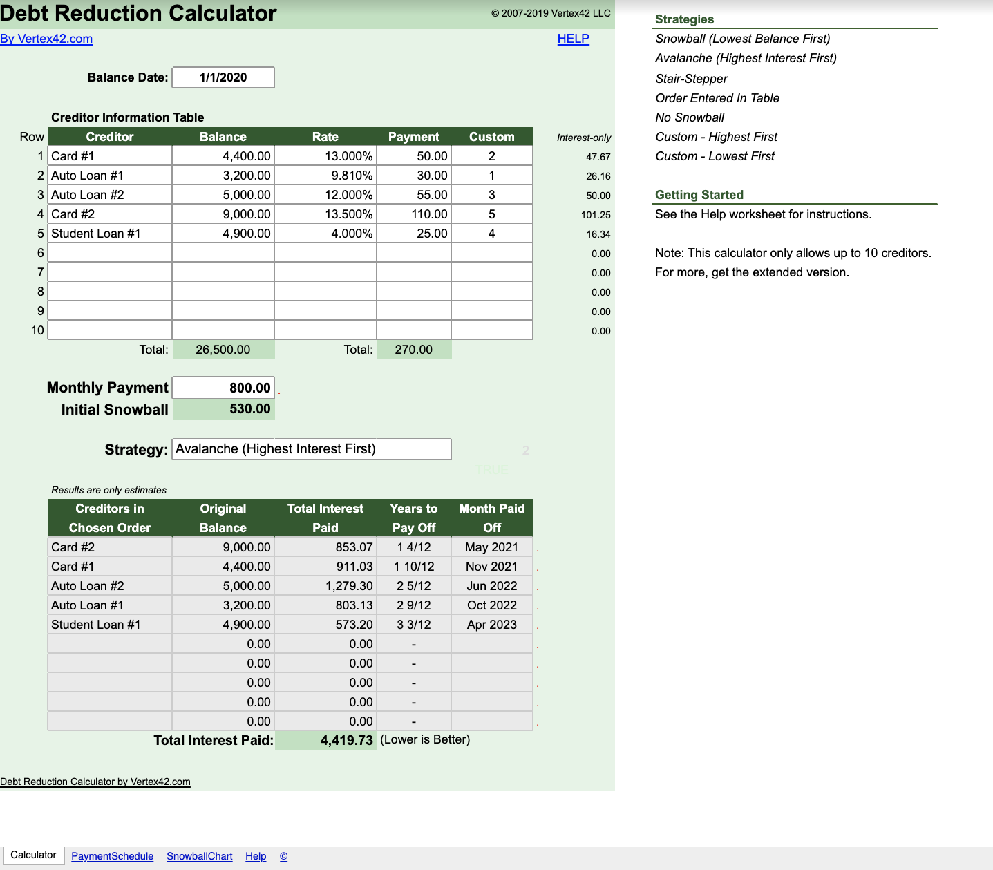 Best Debt Payoff Spreadsheets Undebt it Vs Vertex Undebt it Blog