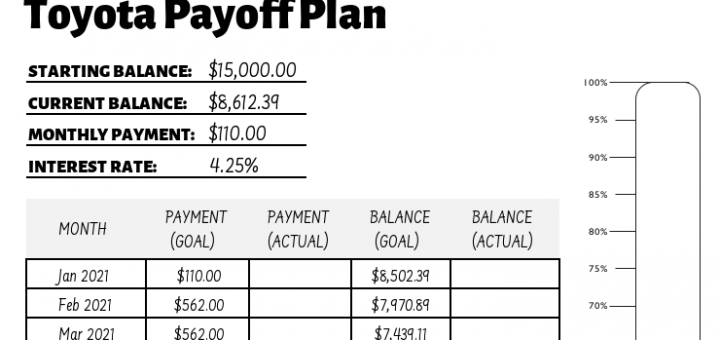 printable debt snowball sheet
