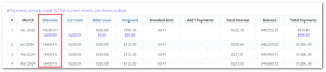 snowball table payoff plan