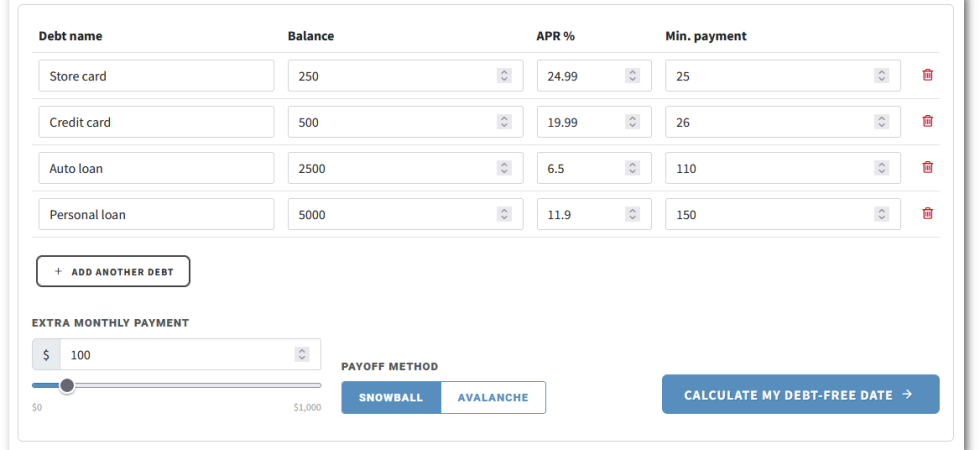 list of debt accounts